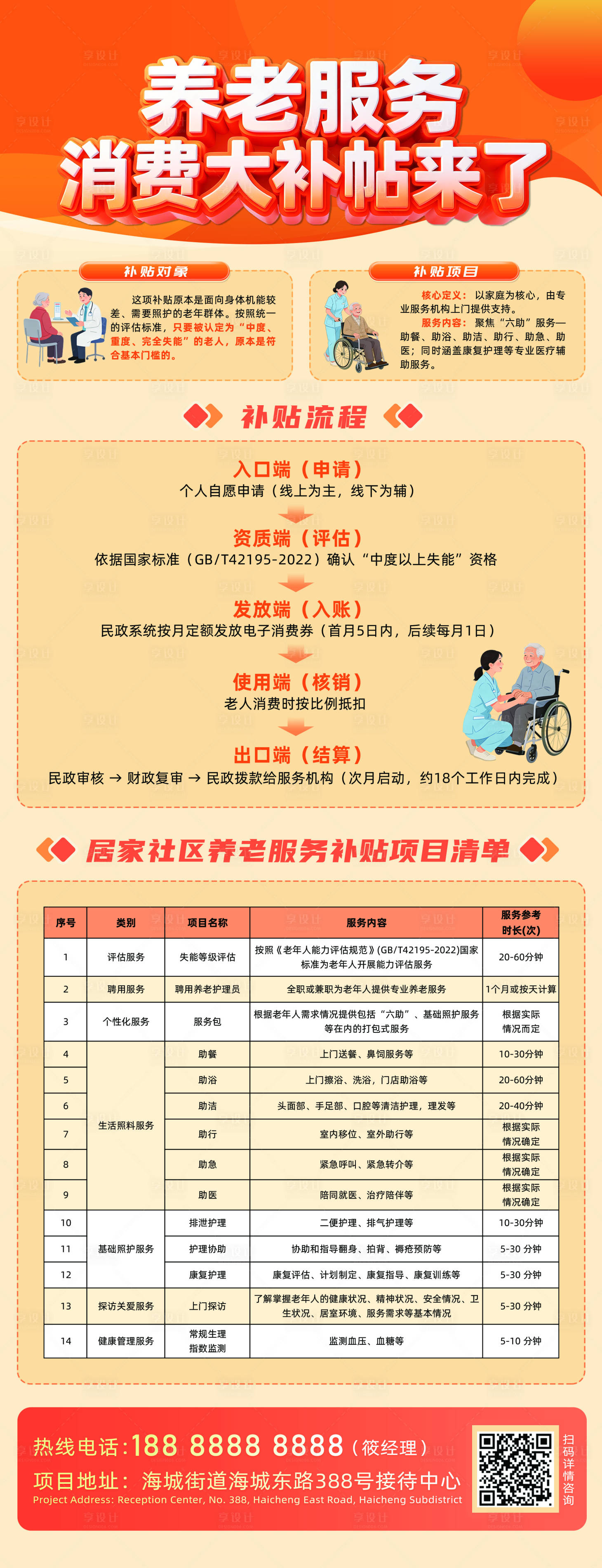源文件下载【享设计】搜索编号：92710035841453778【养老服务海报易拉宝】