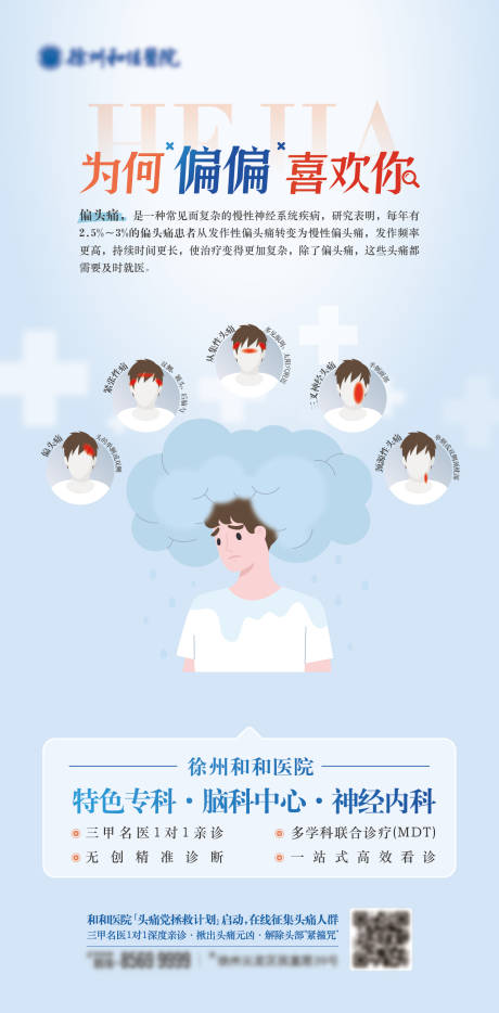 源文件下载【享设计】搜索编号：32300035826988954【脑科神经内科偏头痛征集活动海报】