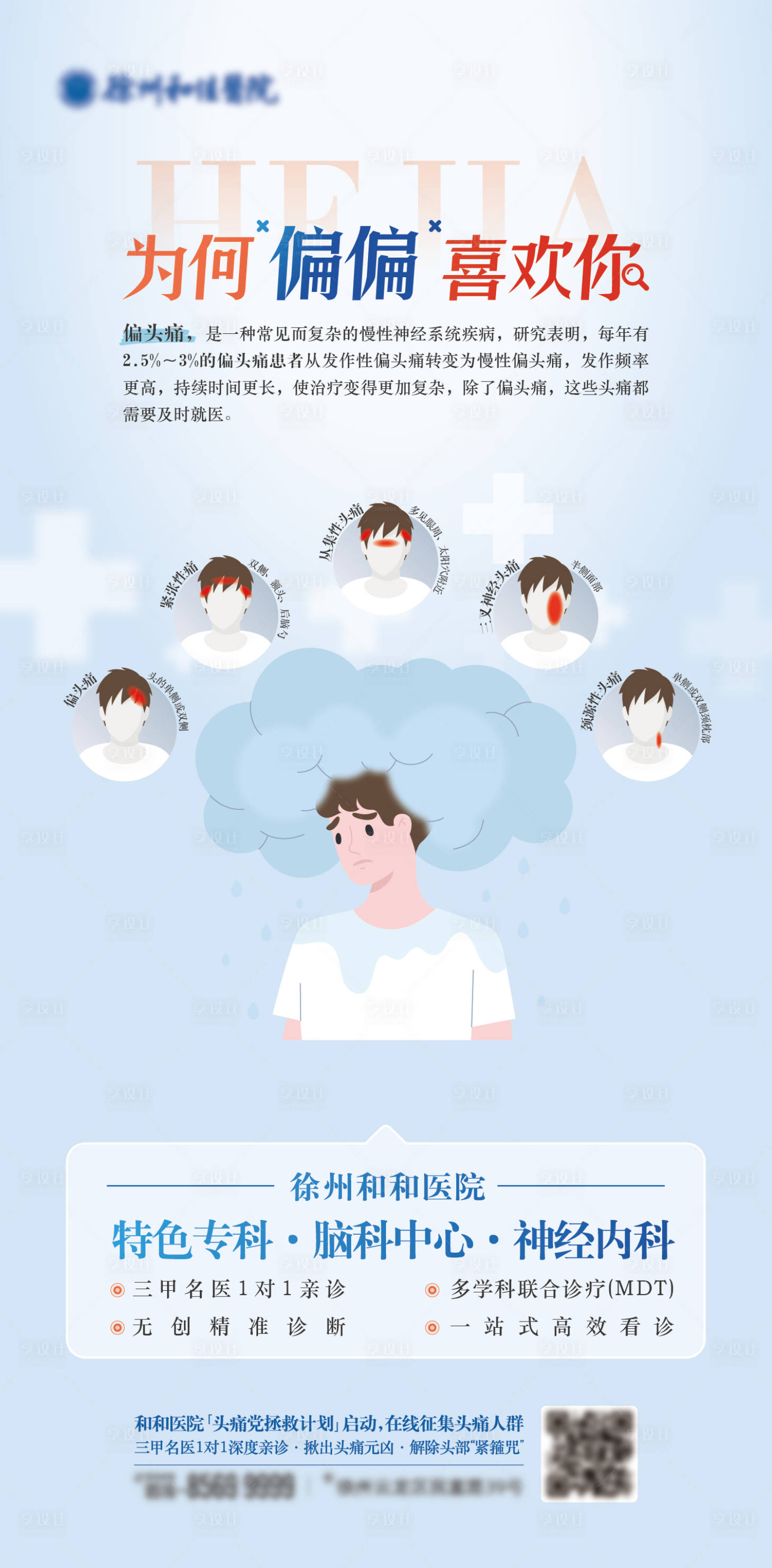 源文件下载【享设计】搜索编号：32300035826988954【脑科神经内科偏头痛征集活动海报】