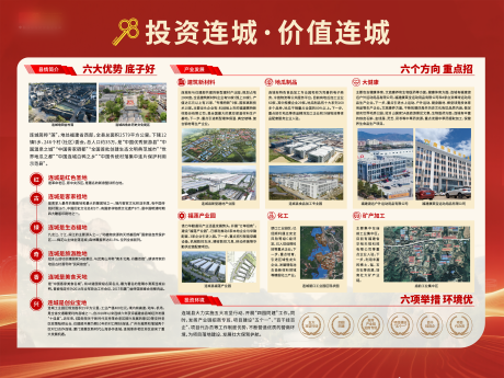 源文件下载【享设计】搜索编号：77500036007627266【城市红色投资展板】