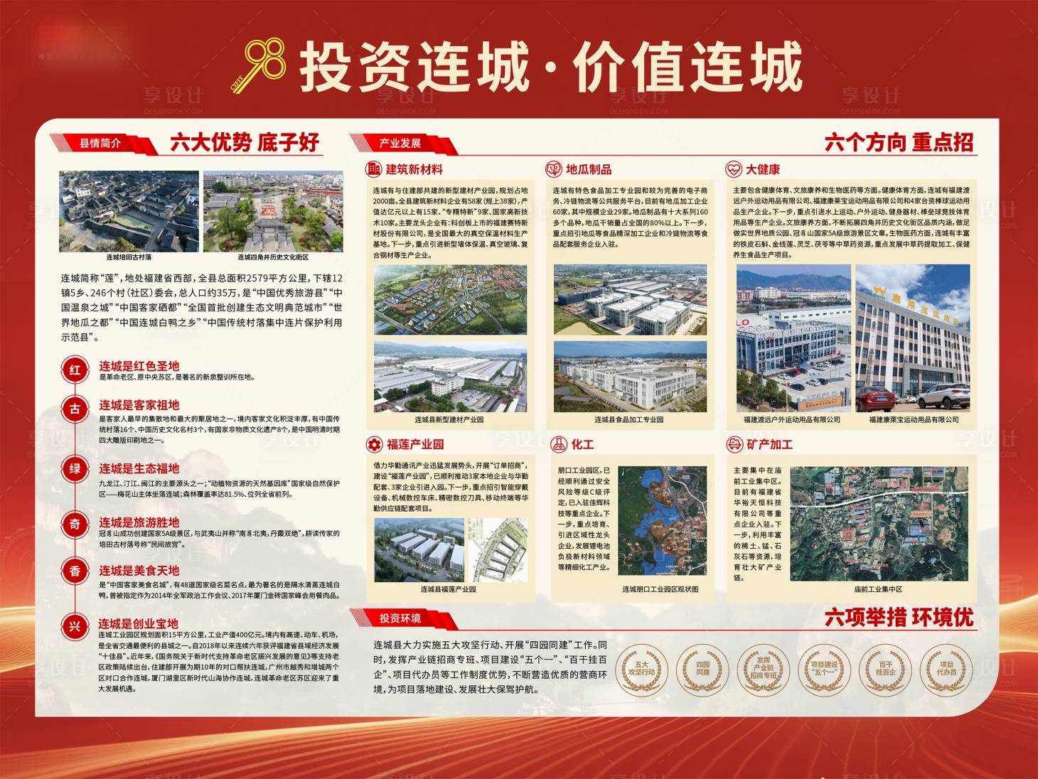源文件下载【享设计】搜索编号：77500036007627266【城市红色投资展板】