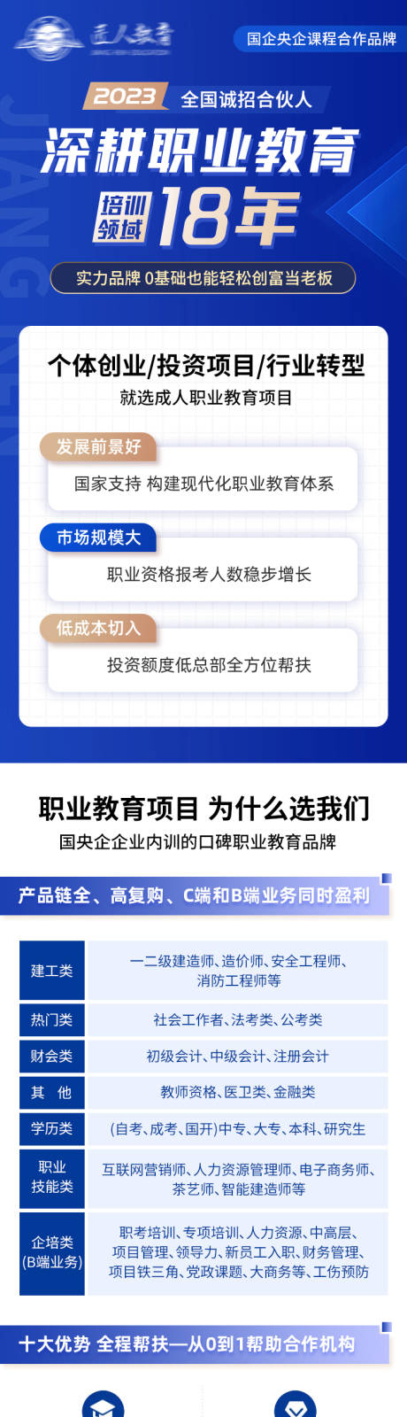 源文件下载【享设计】搜索编号：30880035916075601【职业教育招商加盟落地页】