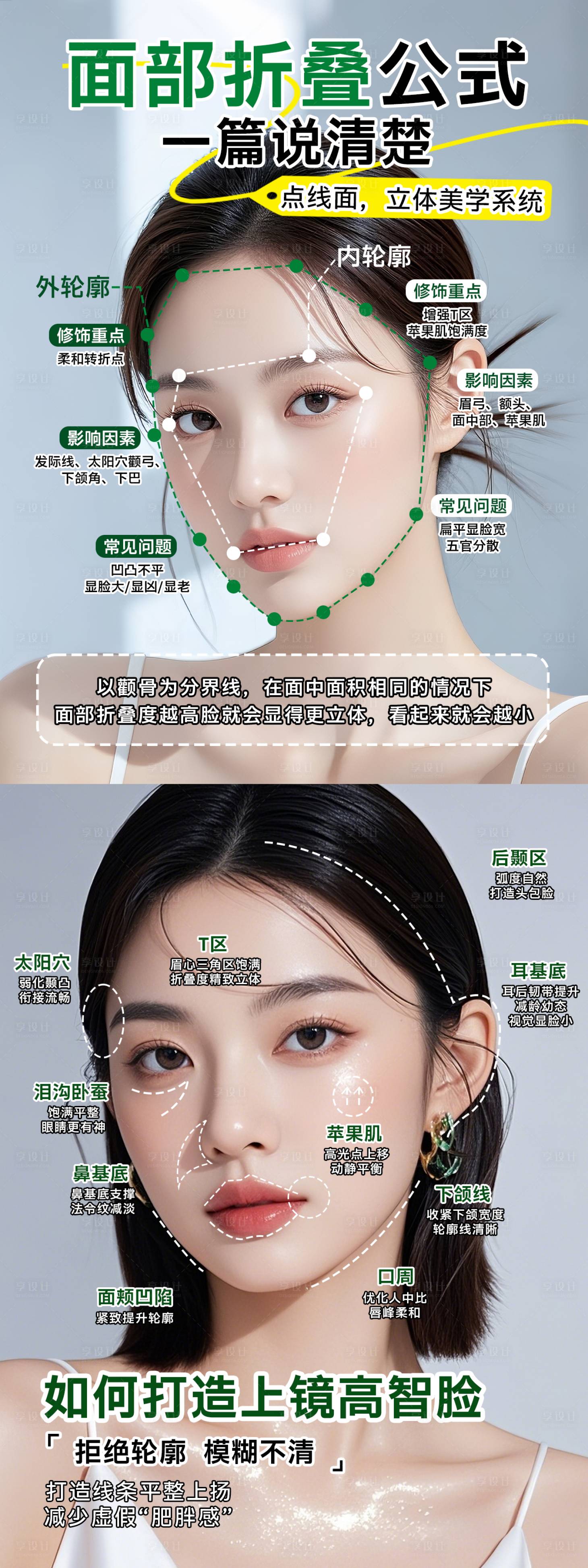 源文件下载【享设计】搜索编号：15180036098728357【医美小红书推广海报】