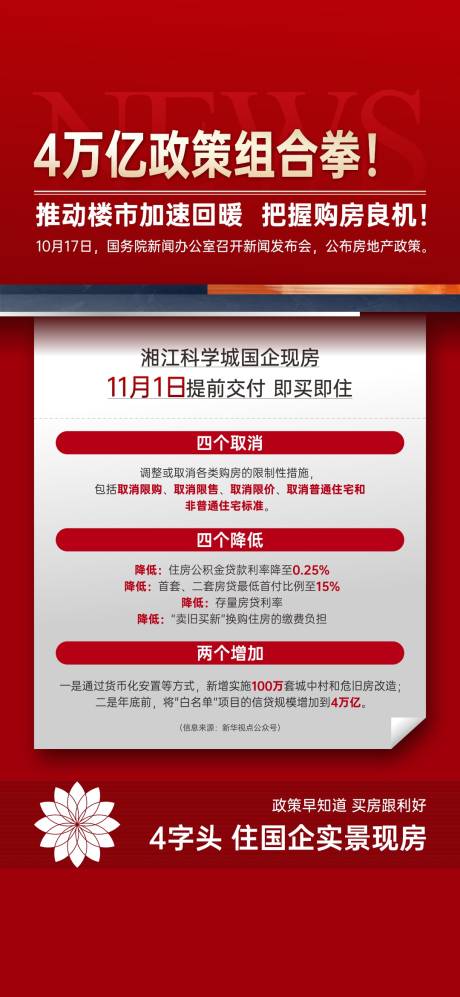 源文件下载【享设计】搜索编号：59600036092114039【地产利好海报】