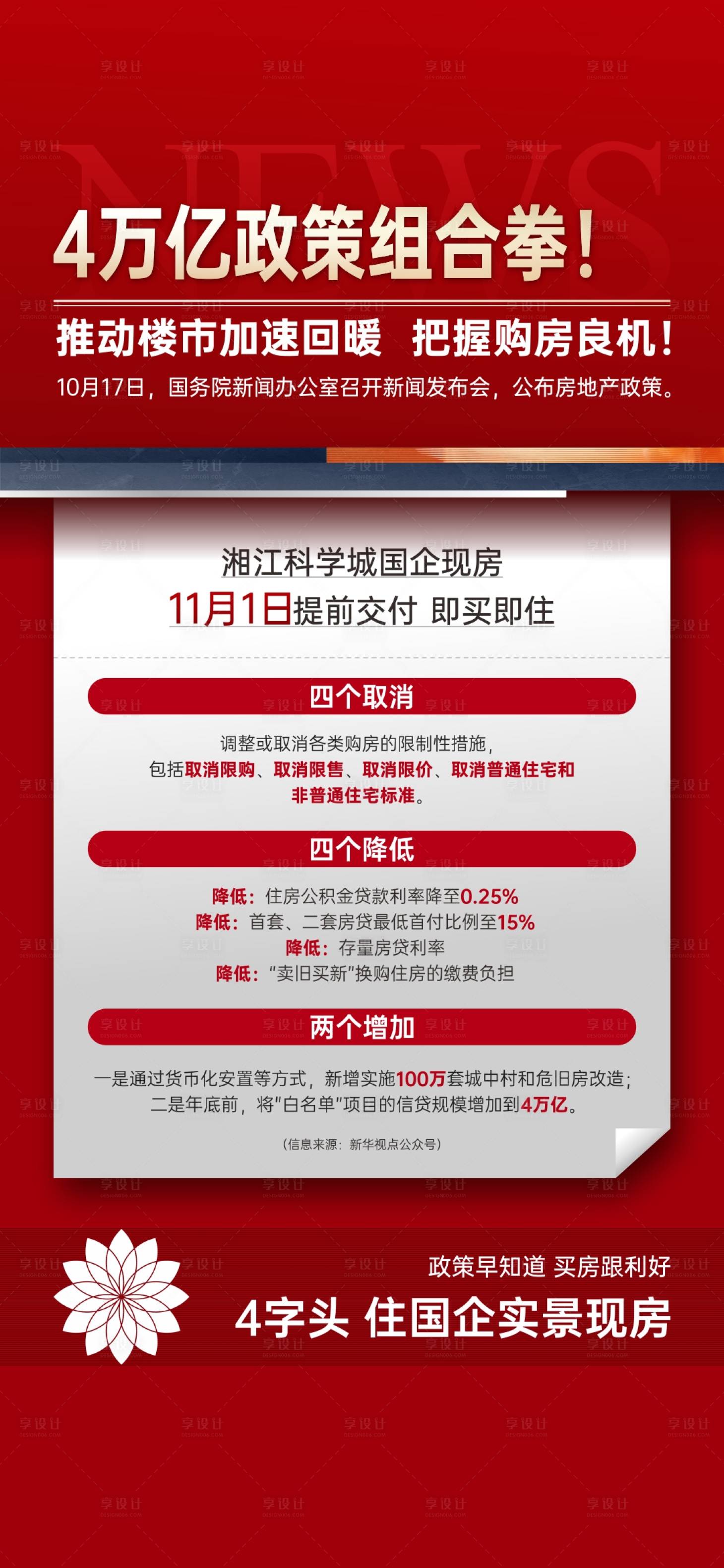 源文件下载【享设计】搜索编号：59600036092114039【地产利好海报】