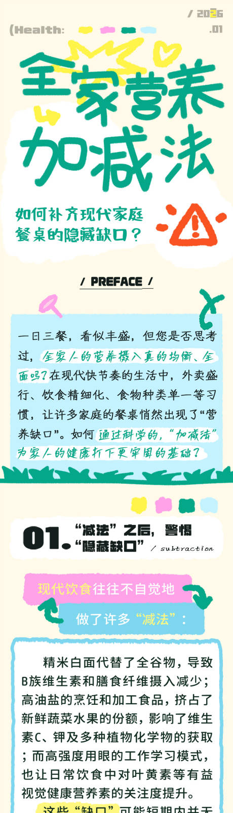 源文件下载【享设计】搜索编号：67830035742582768【长图卫教文】