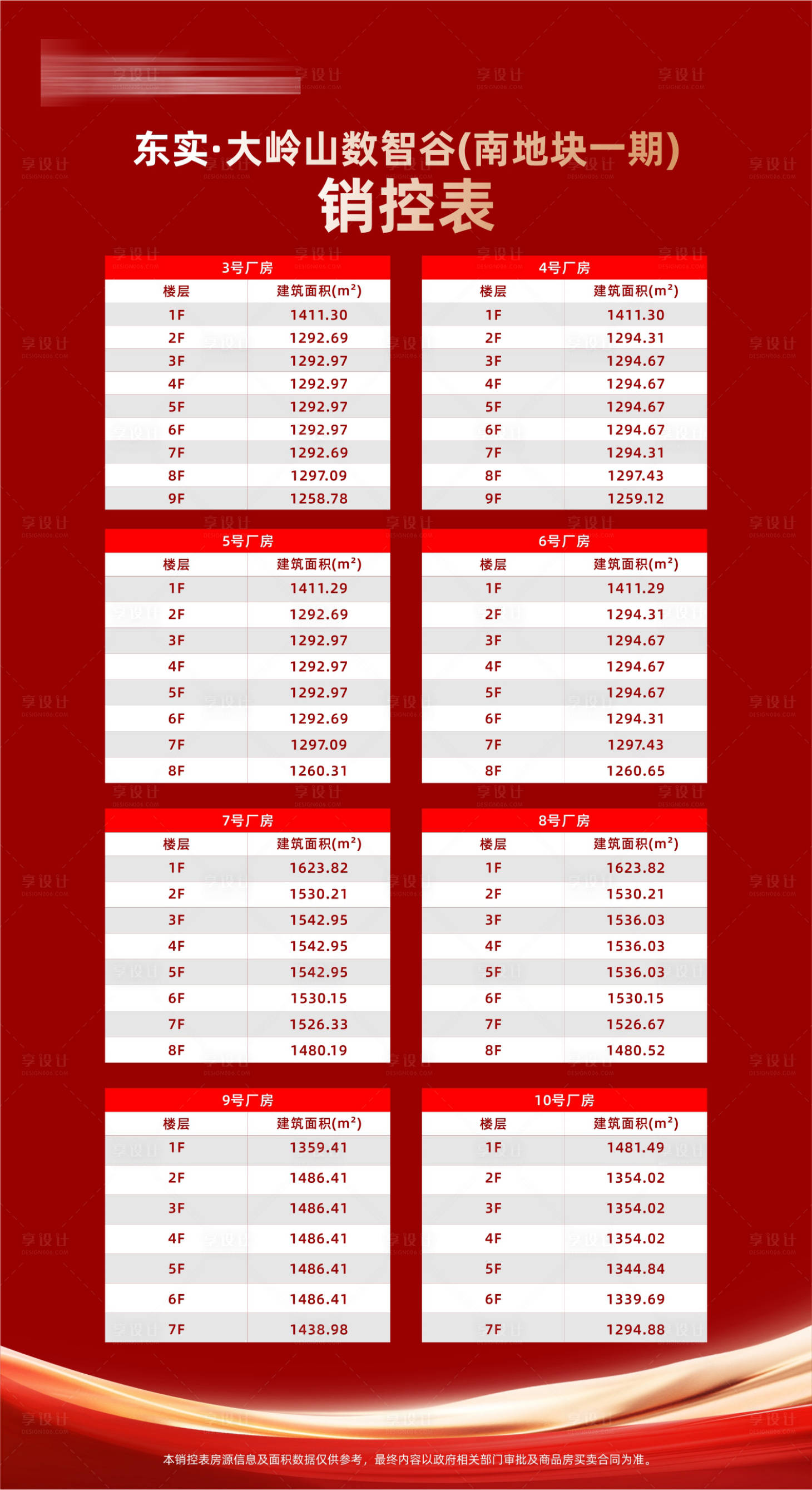 源文件下载【享设计】搜索编号：81990036144183341【销控表】