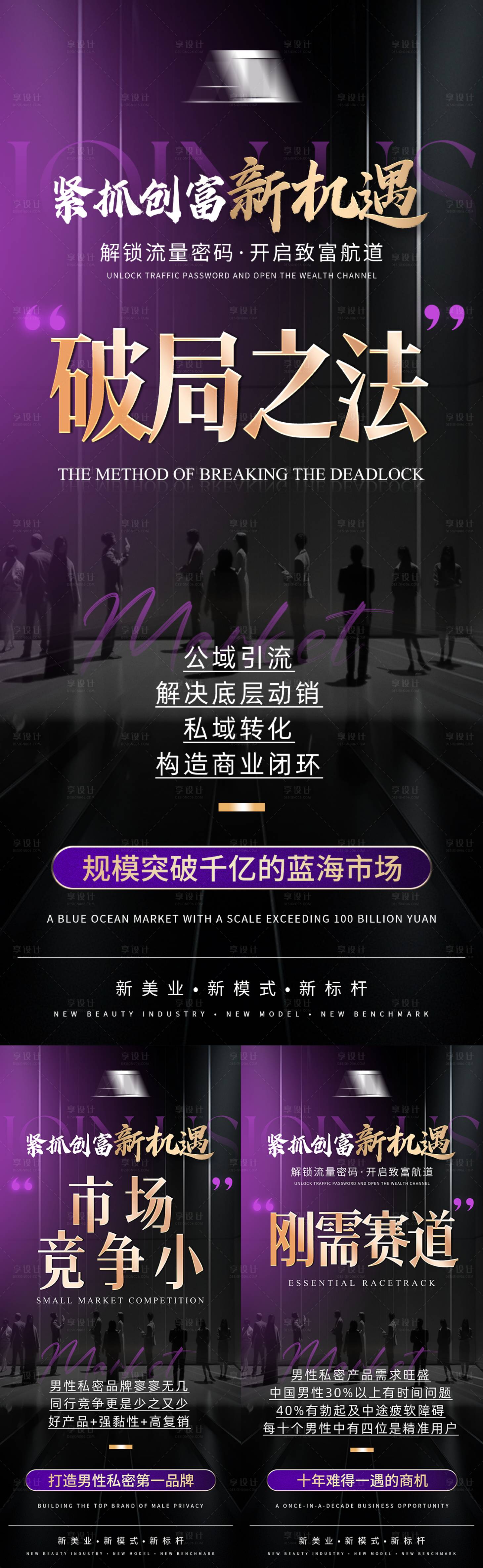 源文件下载【享设计】搜索编号：23750035617941183【同城造势招商培训活动微商会议预热趋势】