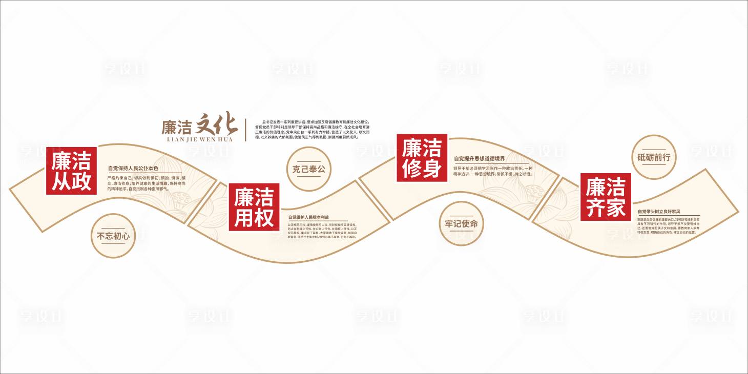 源文件下载【享设计】搜索编号：92750036072129852【廉政文化墙党建文化墙廉洁文化墙设计】