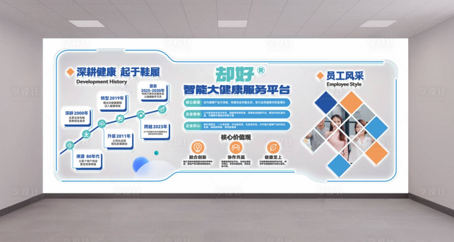 源文件下载【享设计】搜索编号：35520036000046837【大健康科技感文化墙背景板】