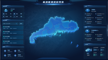 源文件下载【享设计】搜索编号：70990035967108890【能源管理大屏UI设计】