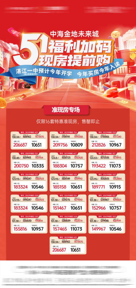 源文件下载【享设计】搜索编号：56910035759766231【地产五一现房特价房源】