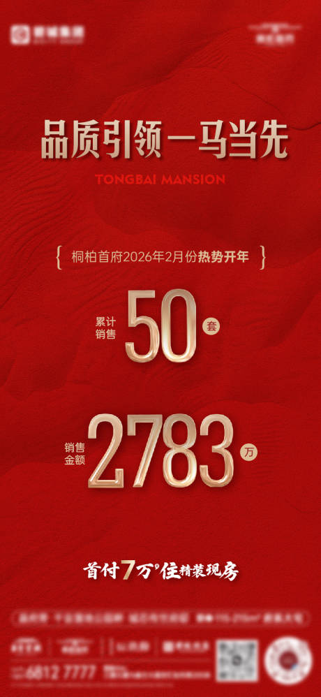 源文件下载【享设计】搜索编号：20630035778154782【地产热销数据海报】