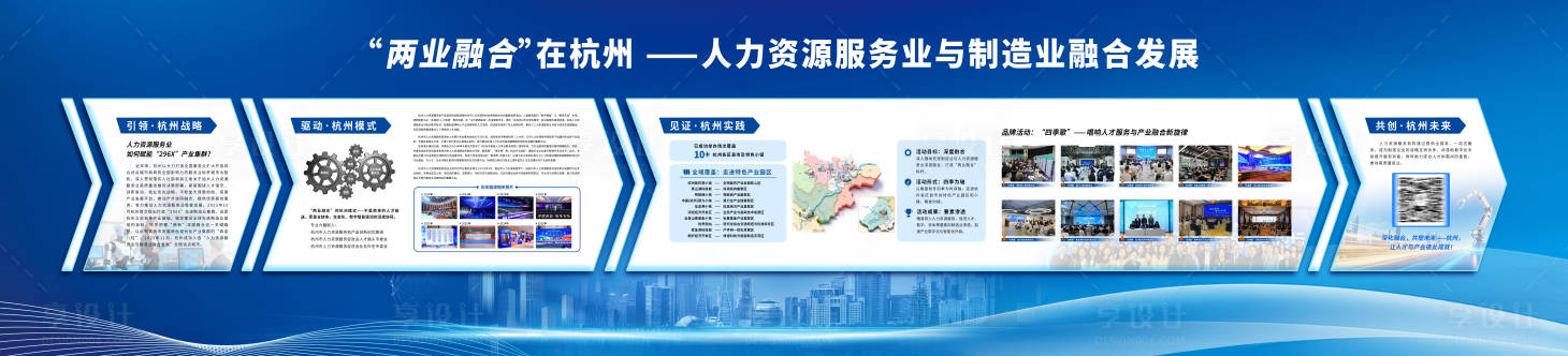 源文件下载【享设计】搜索编号：48520035869315618【两业融合展板文化墙】