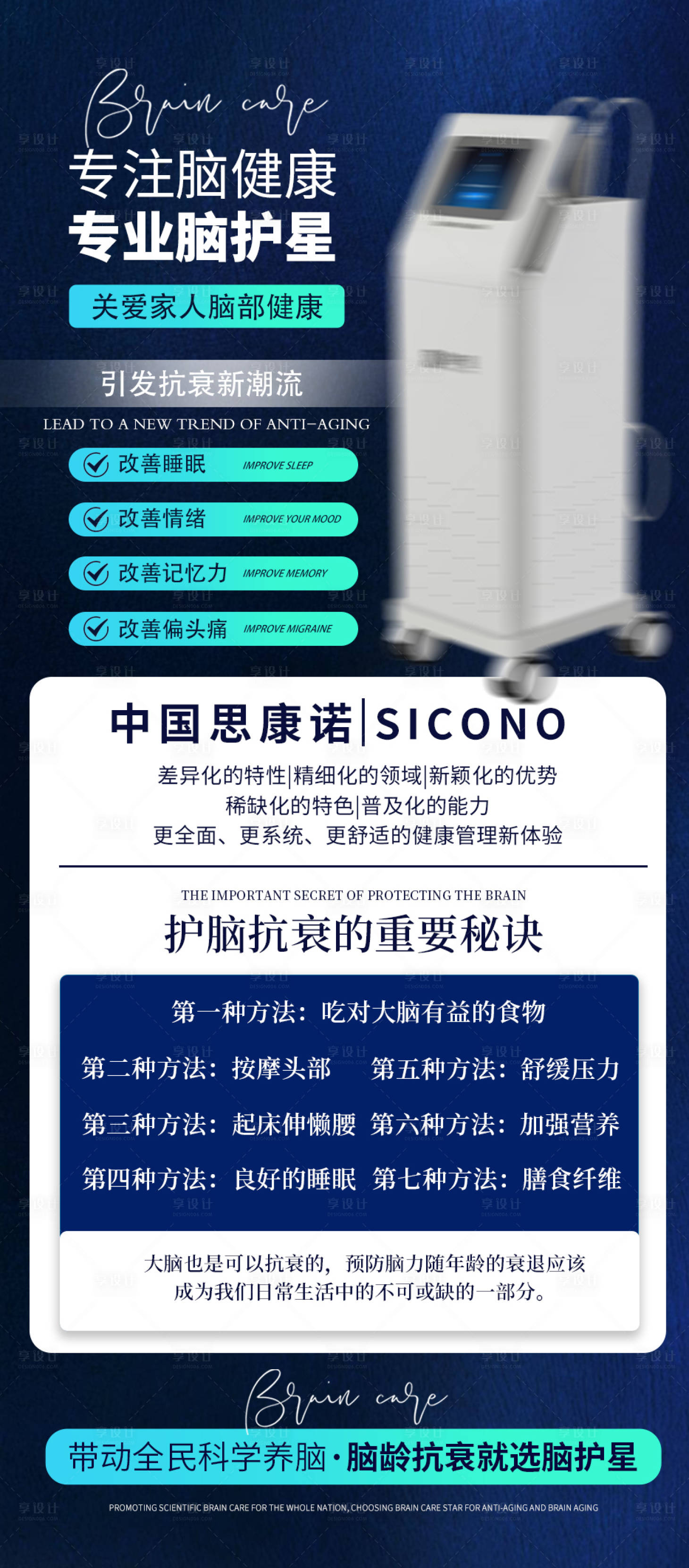 源文件下载【享设计】搜索编号：18770035904041782【脑部健康脑抗衰科技海报】
