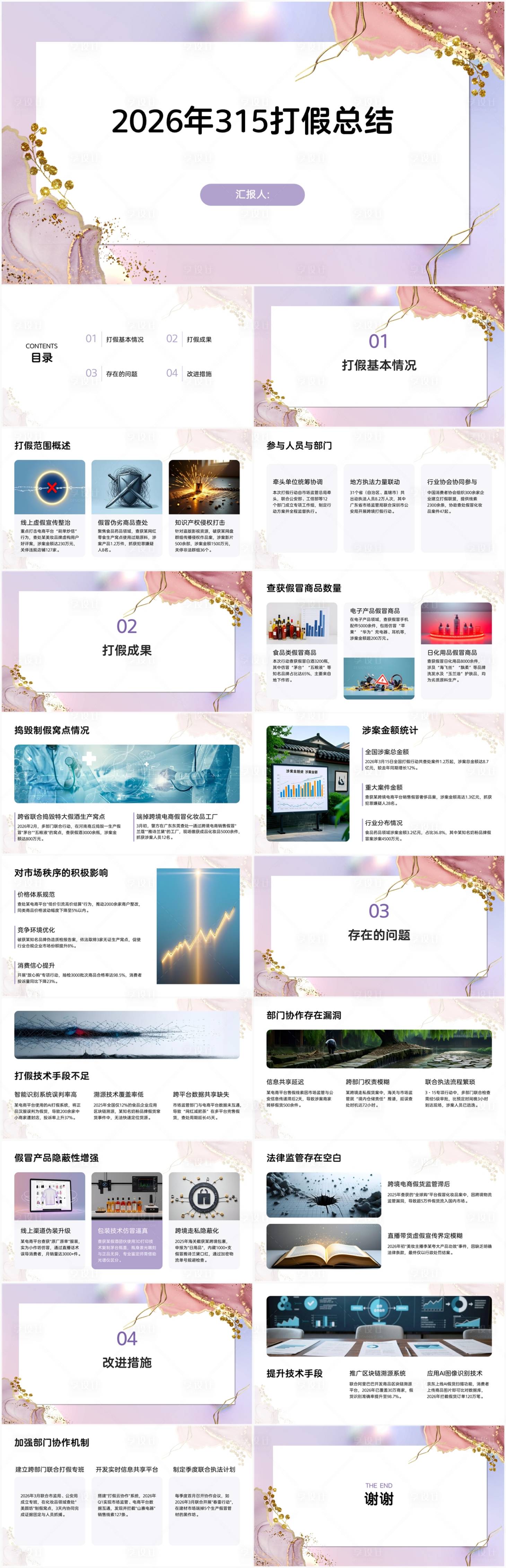 源文件下载【享设计】搜索编号：37200035866225541【2026315打假总结活动PPT】