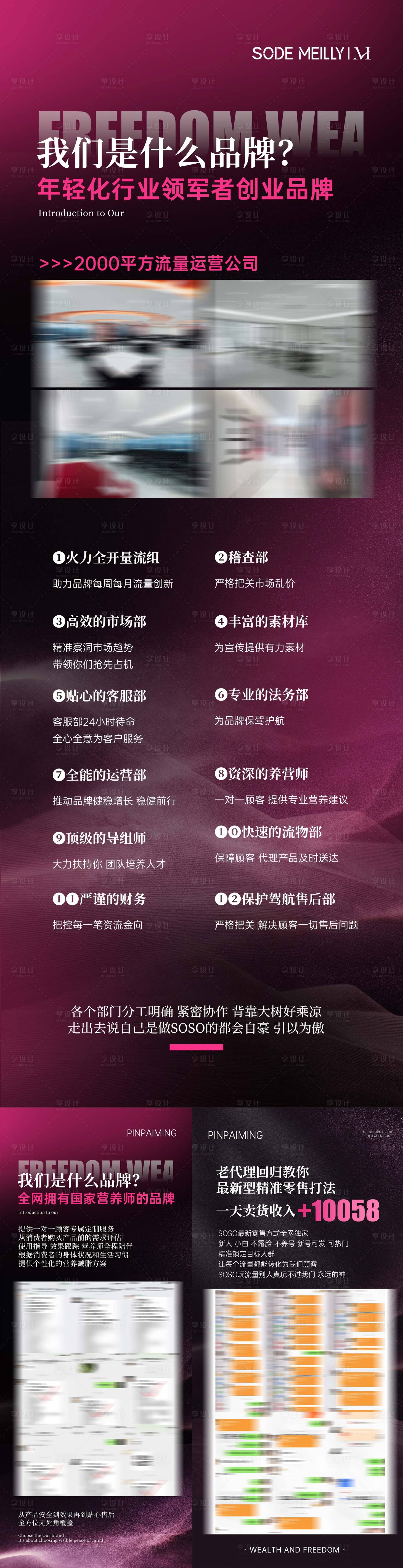 源文件下载【享设计】搜索编号：83050036125775350【公司介绍】