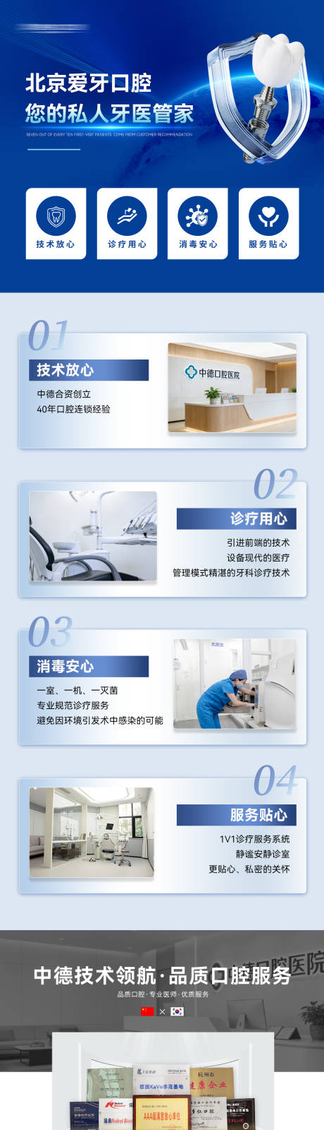 源文件下载【享设计】搜索编号：18010035939285636【口腔医院介绍美团详情页】