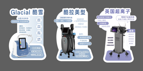 源文件下载【享设计】搜索编号：54450035702048195【异形仪器立牌】