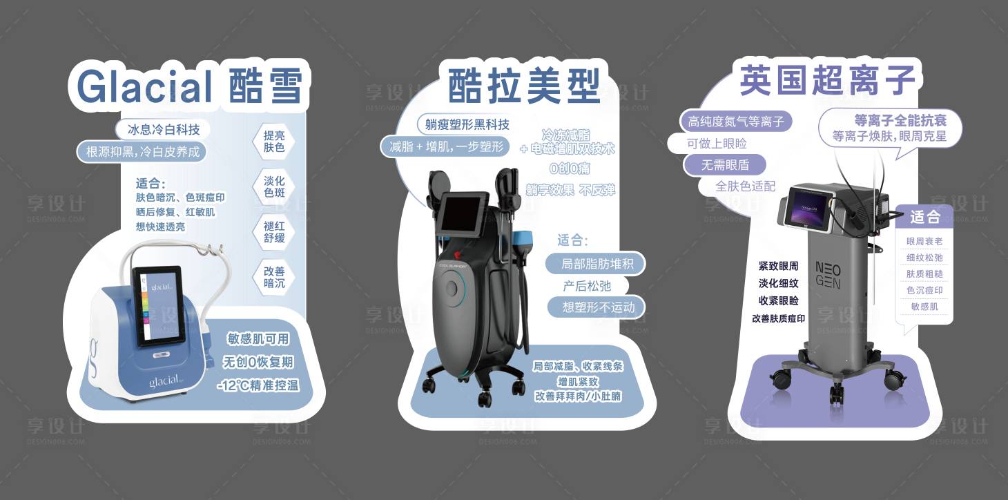 源文件下载【享设计】搜索编号：54450035702048195【异形仪器立牌】
