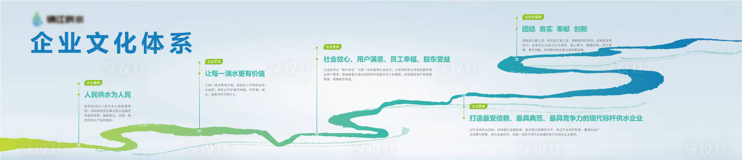 源文件下载【享设计】搜索编号：25120036147733712【供水展板】
