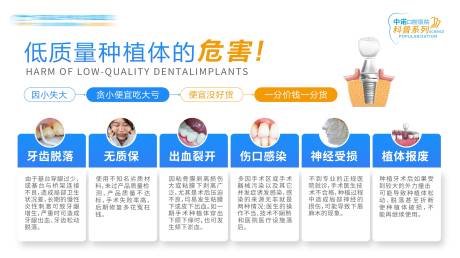 源文件下载【享设计】搜索编号：74140036144311123【种植牙科普海报展板】