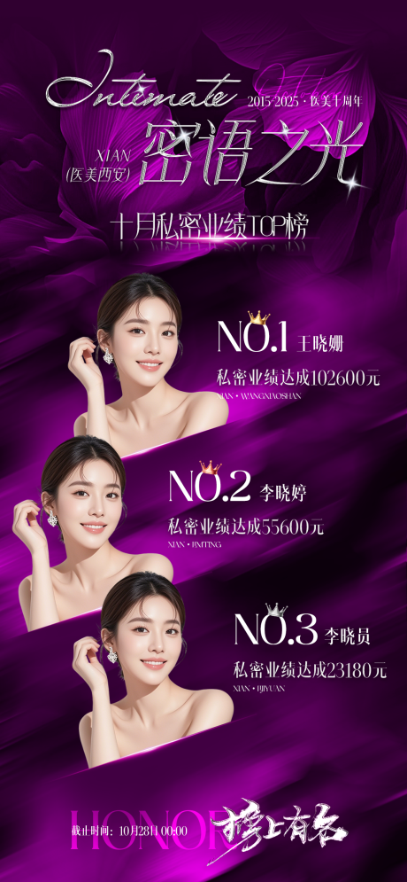 源文件下载【享设计】搜索编号：30410036071267229【医美私密业绩排行榜海报】