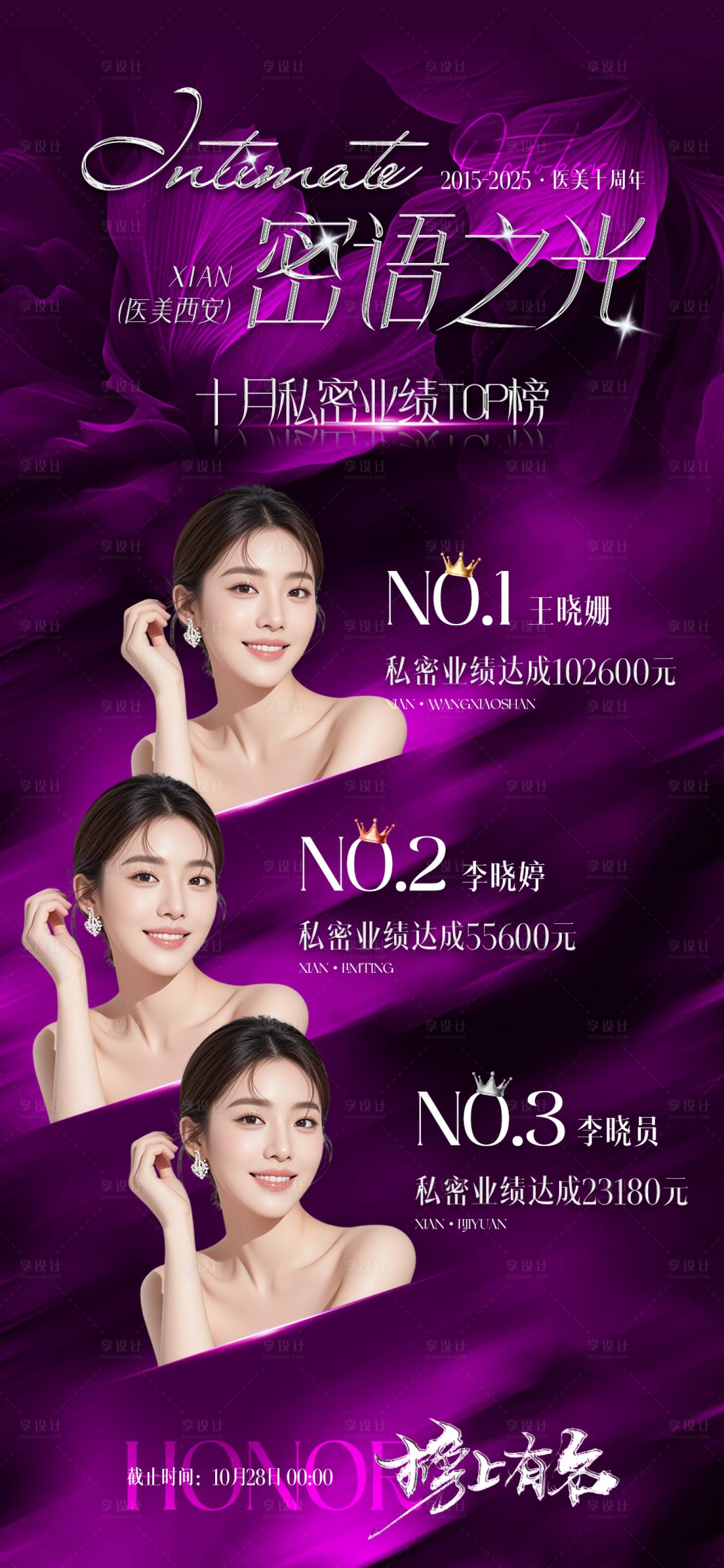 源文件下载【享设计】搜索编号：30410036071267229【医美私密业绩排行榜海报】
