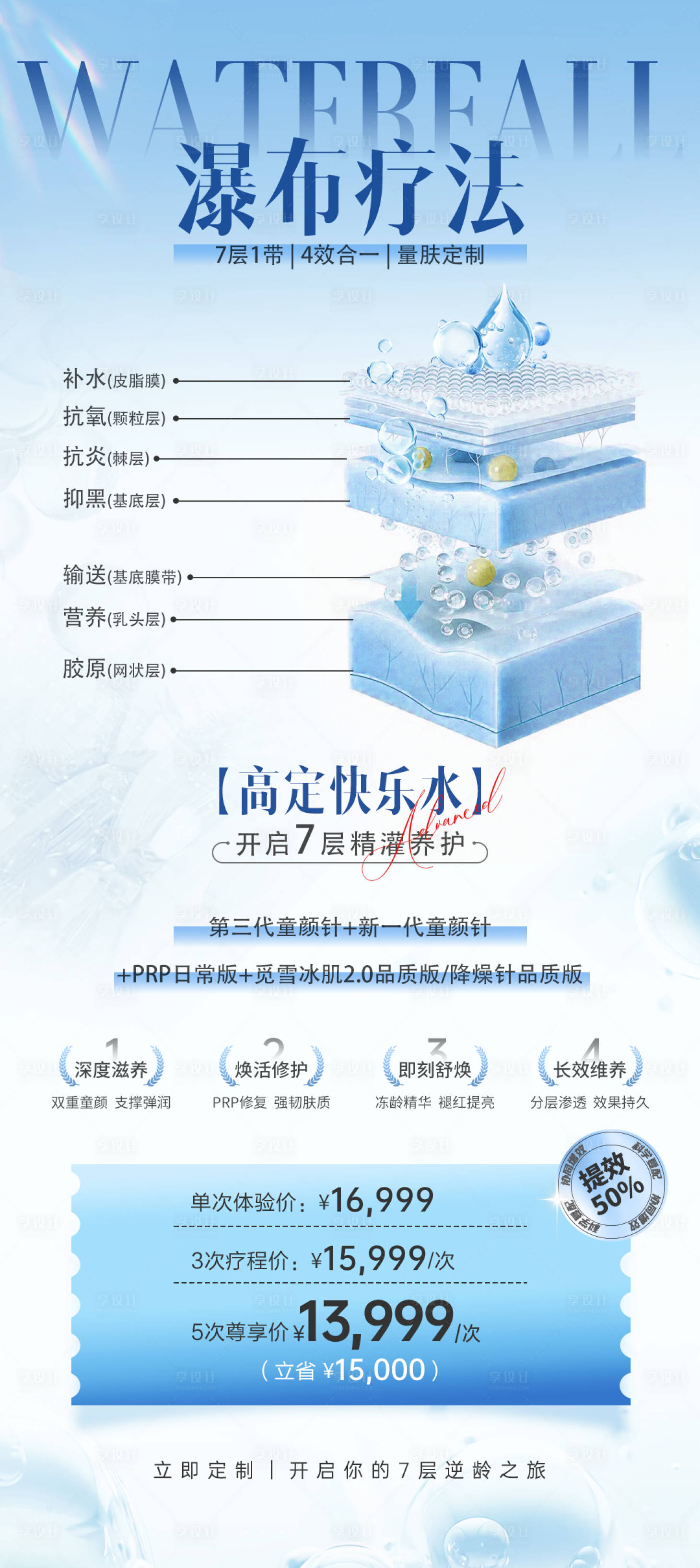源文件下载【享设计】搜索编号：28830035596027361【蓝色质感瀑布疗法童颜组合价格活动朋友】