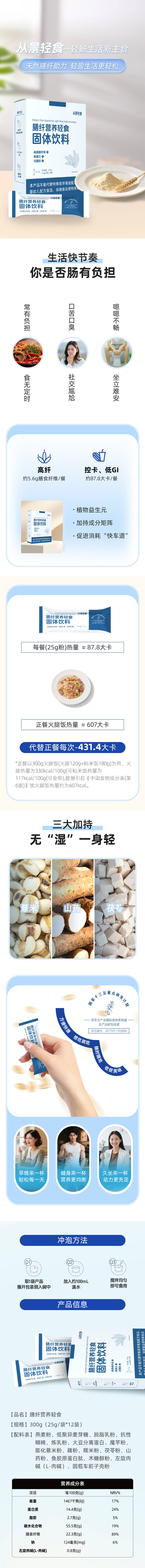 源文件下载【享设计】搜索编号：33940035895253705【代餐】