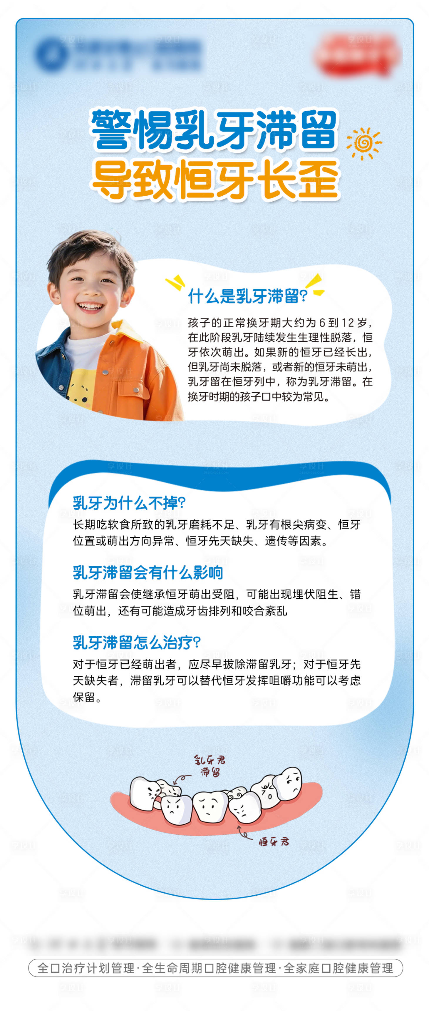 源文件下载【享设计】搜索编号：37580035673317955【儿童口腔海报】