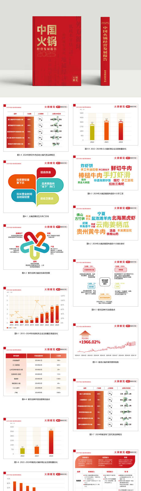 源文件下载【享设计】搜索编号：93840035746419710【书籍数据图表ppt设计】