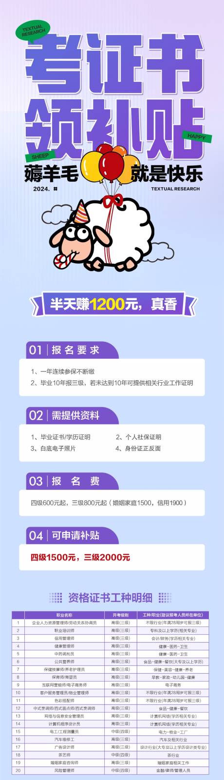 源文件下载【享设计】搜索编号：89910035893637237【技能培训长图】