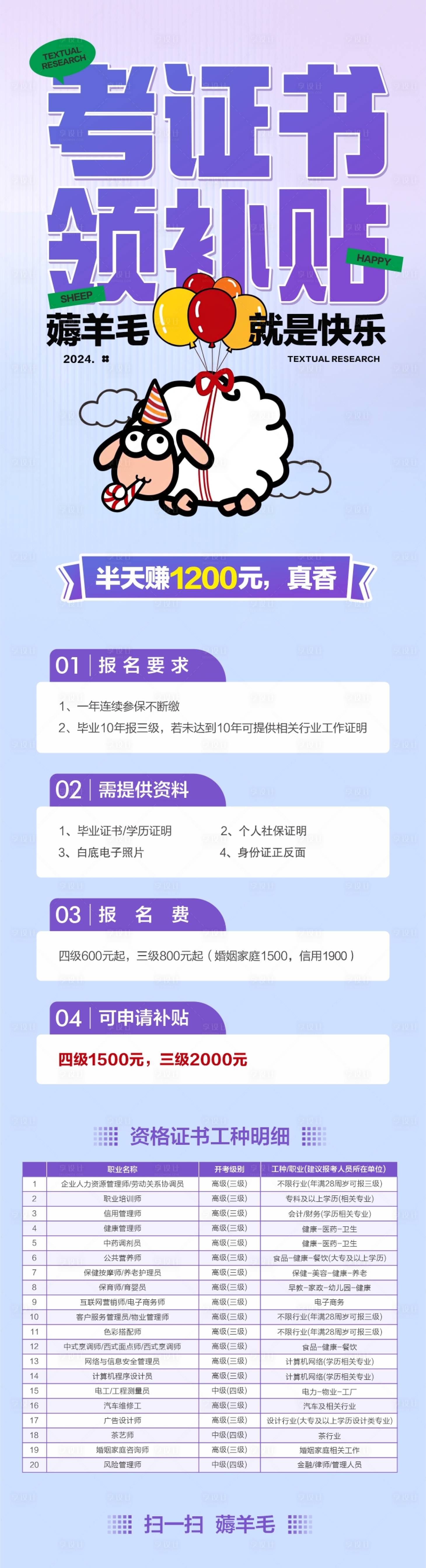 源文件下载【享设计】搜索编号：89910035893637237【技能培训长图】