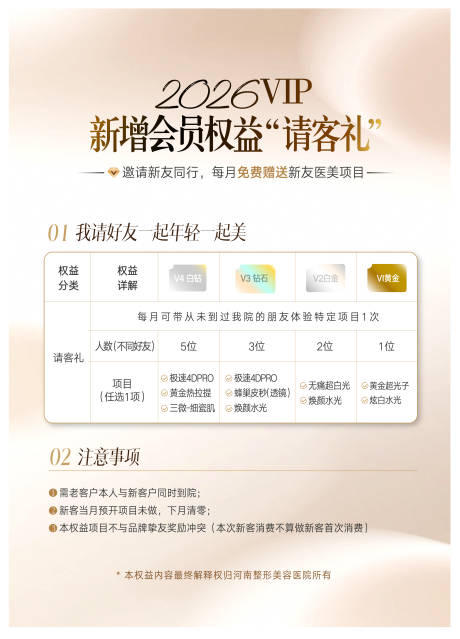 源文件下载【享设计】搜索编号：82750035984771850【会员权益卡项积分政策】