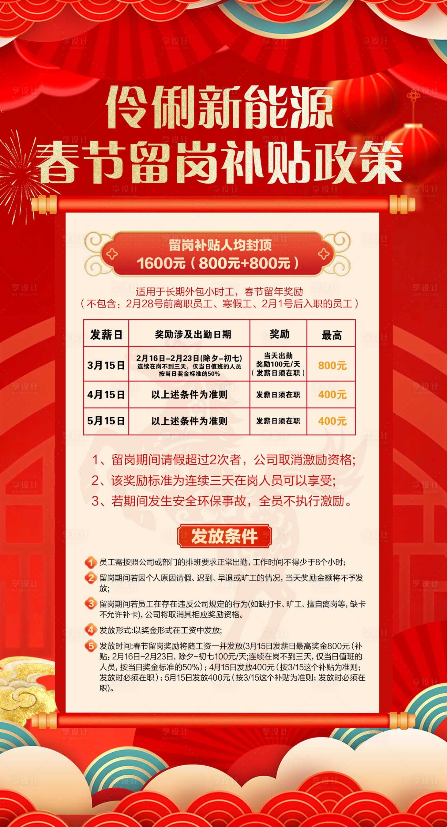 源文件下载【享设计】搜索编号：48820035695425092【春节假期安排公司补贴政策海报】