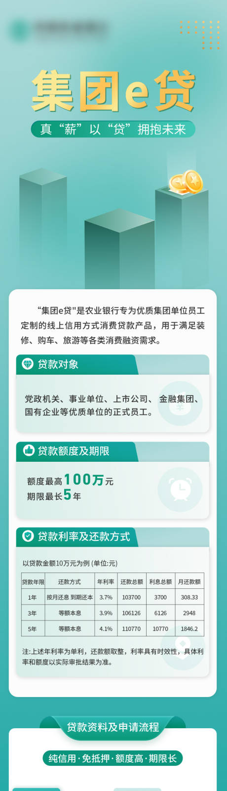 源文件下载【享设计】搜索编号：23630030409229773【集团银行金融活动长图】