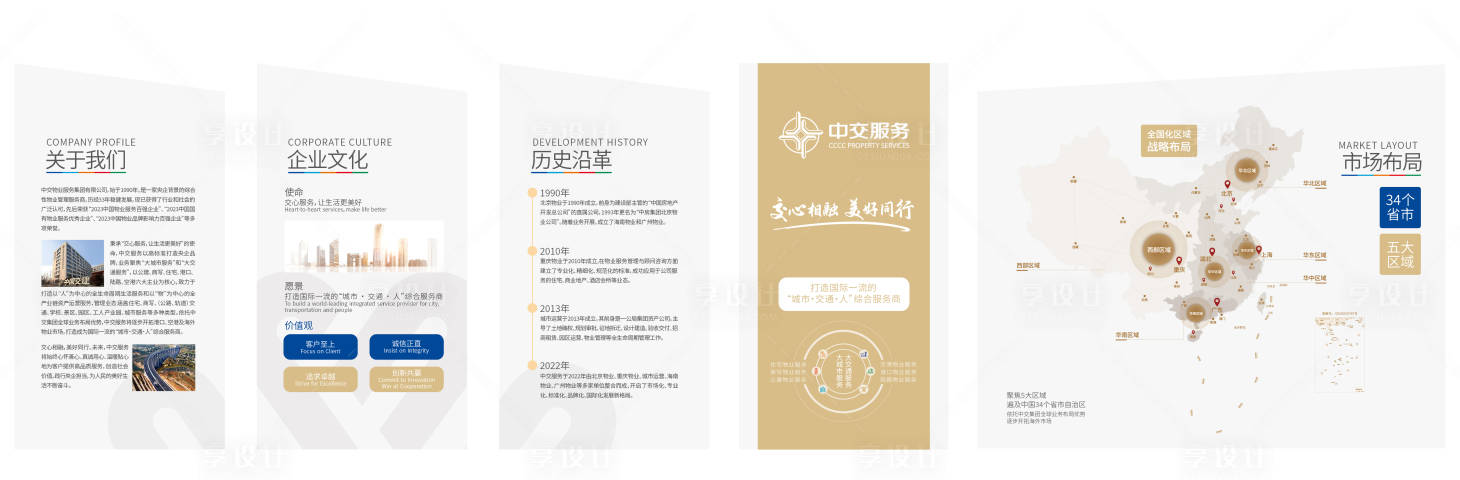源文件下载【享设计】搜索编号：11490035857125383【企业荣誉发展历程文化墙】