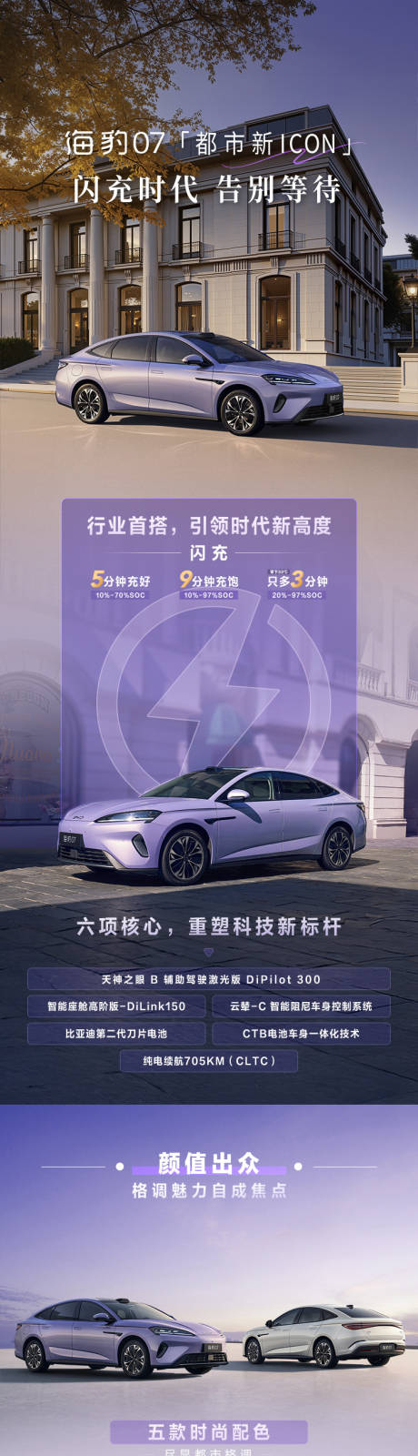 源文件下载【享设计】搜索编号：54910035719805383【汽车长图】