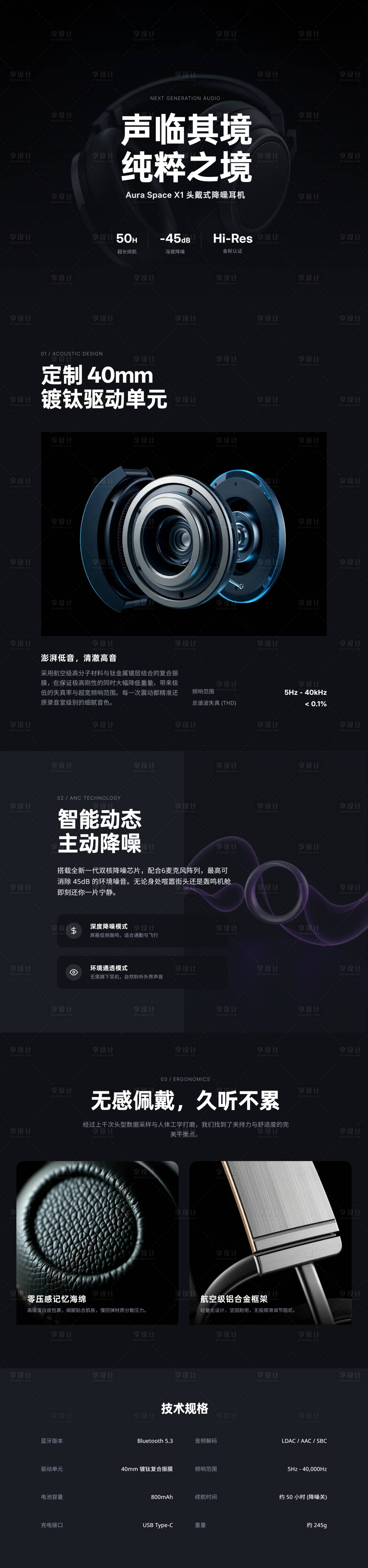源文件下载【享设计】搜索编号：84790036155763553【高级质感降噪耳机电商详情页】