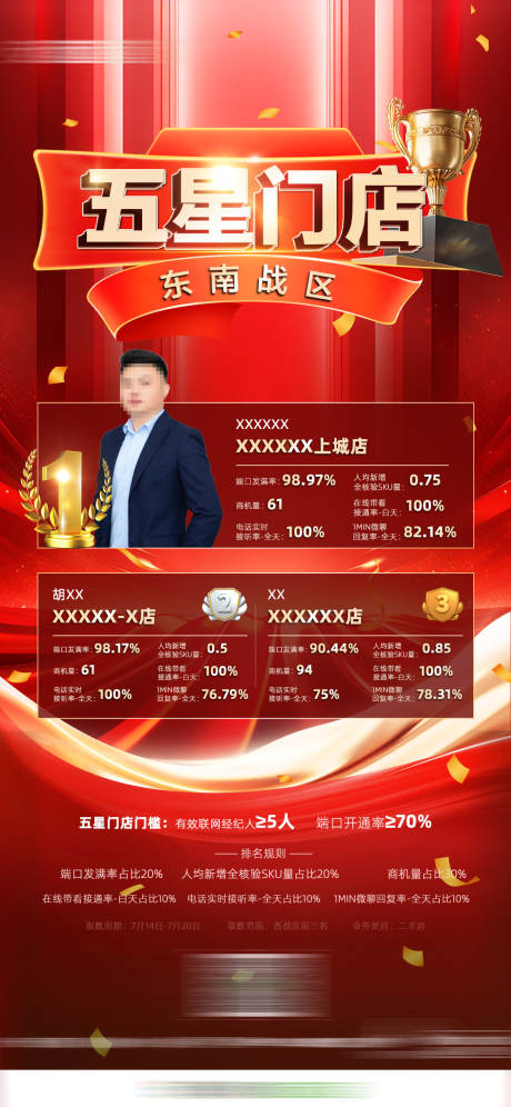 源文件下载【享设计】搜索编号：36350035813377100【门店喜报】