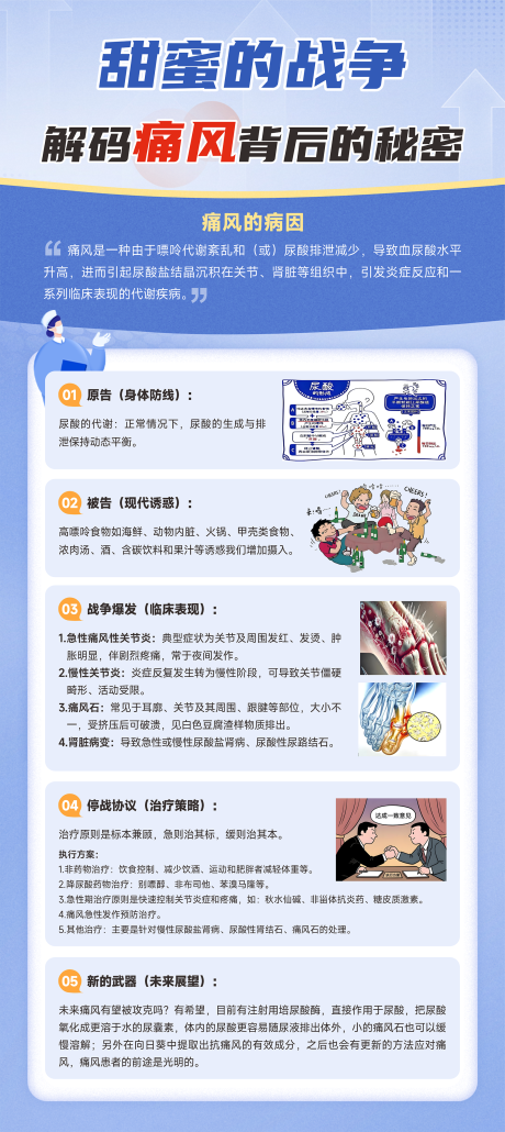 源文件下载【享设计】搜索编号：23120036121219443【痛风海报】