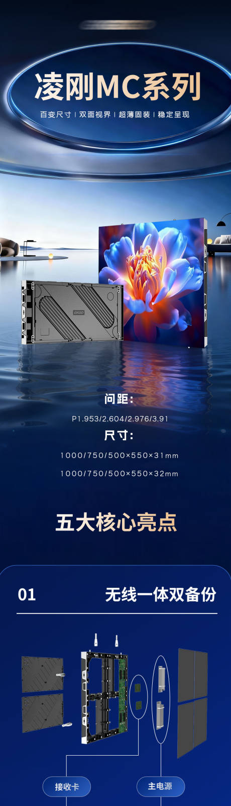 源文件下载【享设计】搜索编号：55130036054118924【科技产品长图】