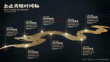 源文件下载【享设计】搜索编号：94100035824751336【企业文化墙发展历程背景板】