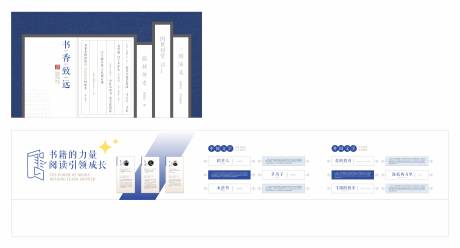 源文件下载【享设计】搜索编号：81400035995346209【阅读文化墙背景板】