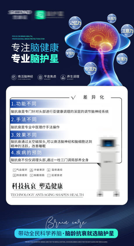 源文件下载【享设计】搜索编号：87770035903989749【脑部健康脑抗衰海报】