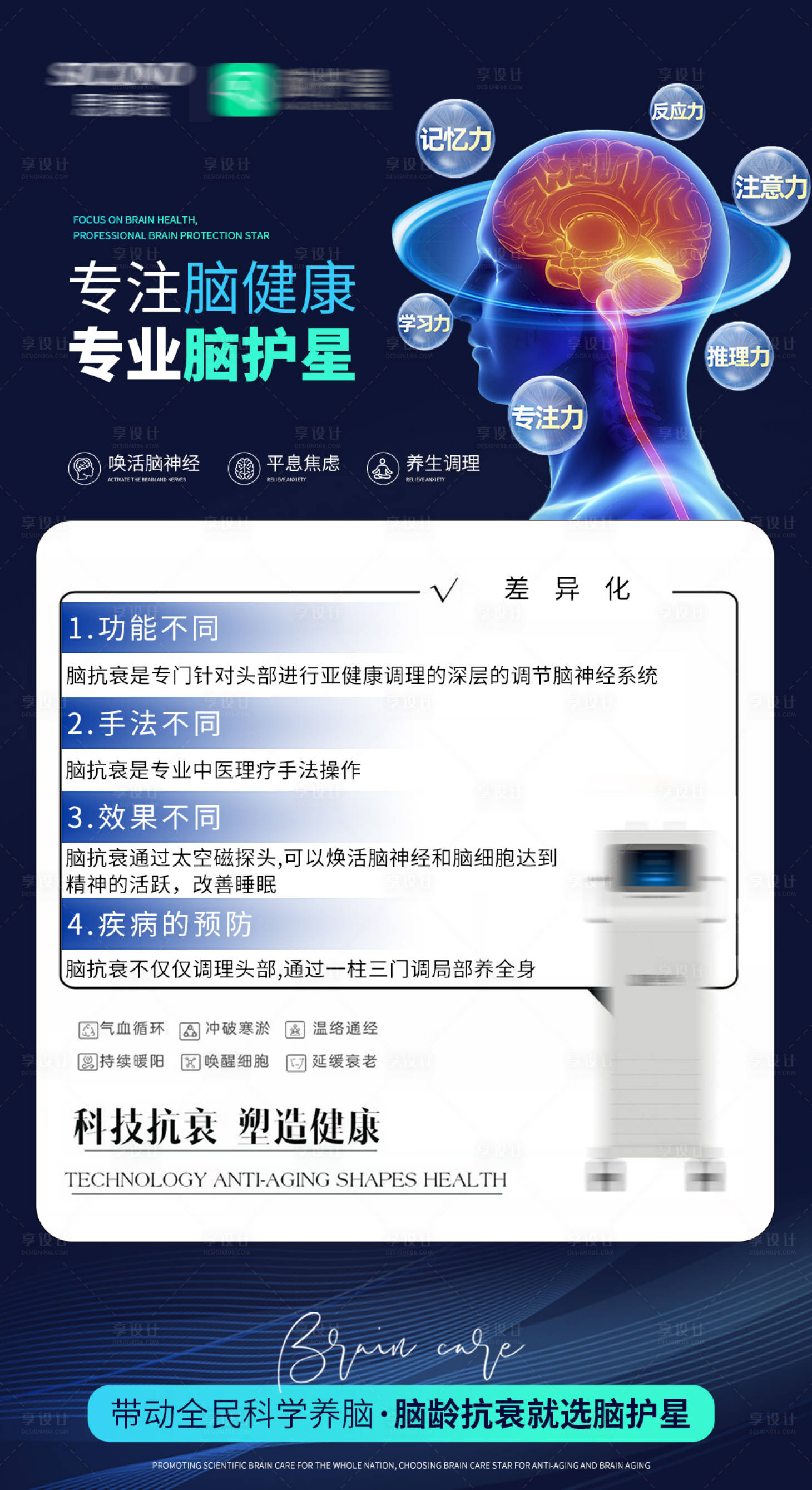 源文件下载【享设计】搜索编号：87770035903989749【脑部健康脑抗衰海报】