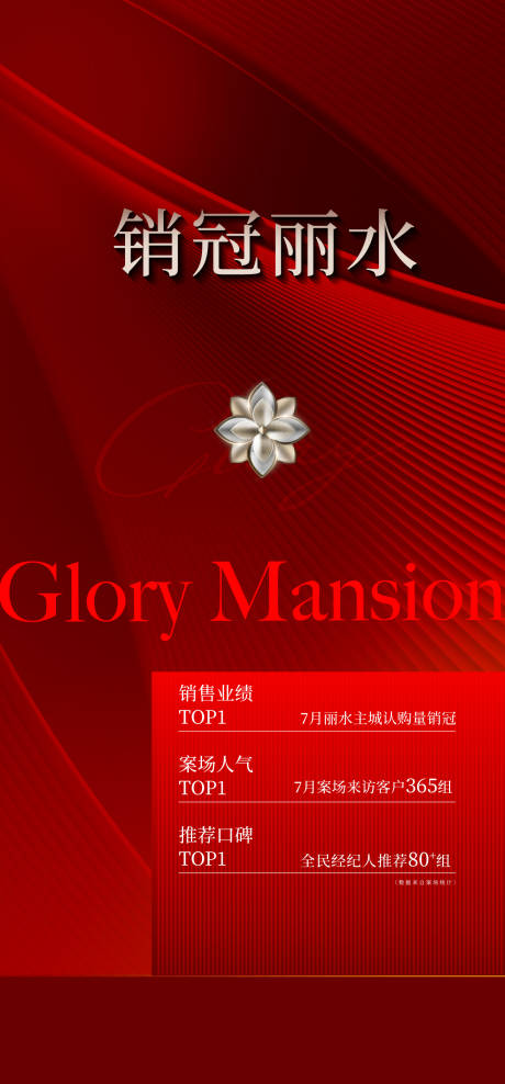 源文件下载【享设计】搜索编号：45180036115555925【销冠业绩海报】