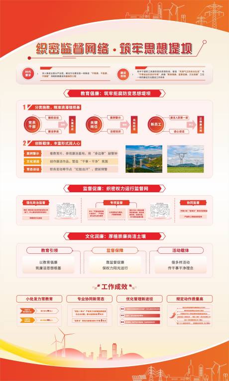 源文件下载【享设计】搜索编号：94260035747486346【电力宣传展架】