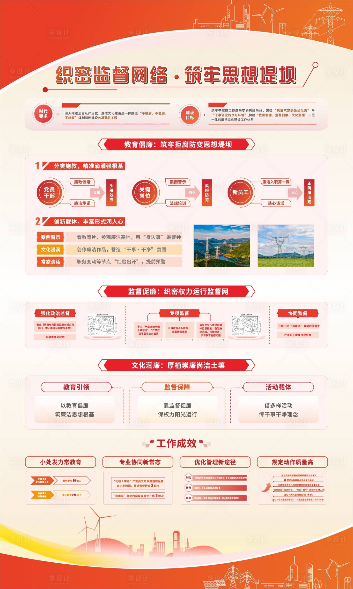 源文件下载【享设计】搜索编号：94260035747486346【电力宣传展架】